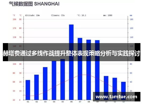 赫塔费通过多线作战提升整体表现策略分析与实践探讨