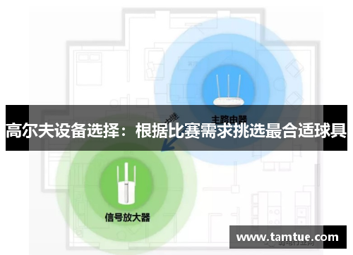 高尔夫设备选择：根据比赛需求挑选最合适球具